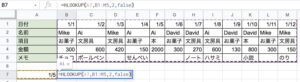 HLOOKUP 例