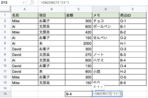 indirect関数 基礎